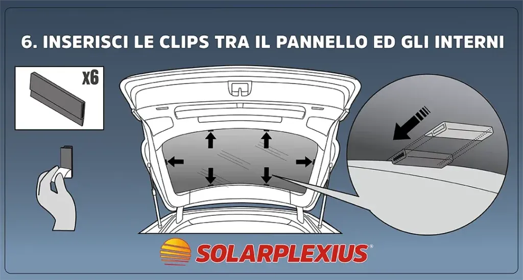 Pellicole oscuranti: Pellicola oscurante standard vs.Solarplexius