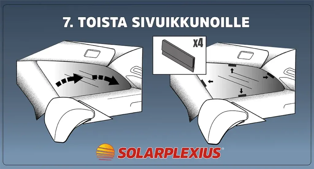 Taaemman sivuikkunan suoja kiinnitetään 4 pidikkeellä
